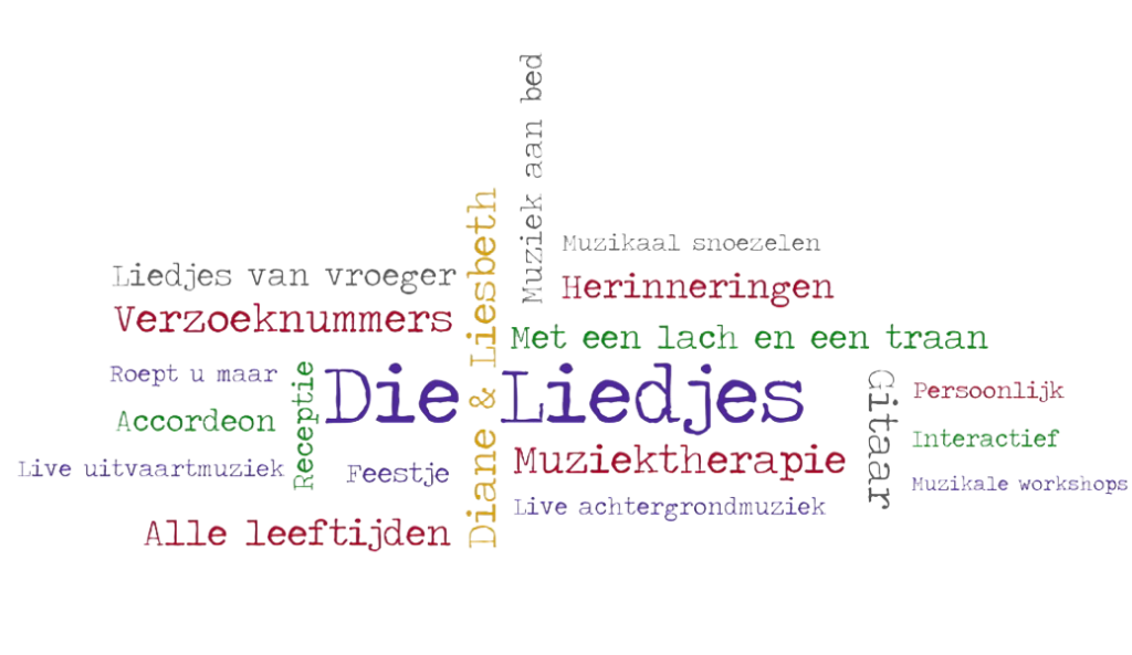 Die Liedjes woordwolk
